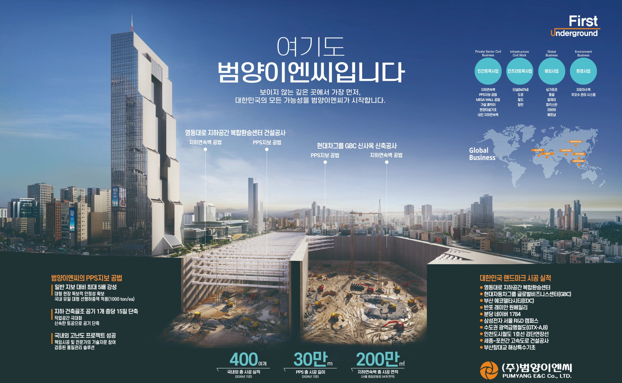 PPS지보공법과 지하연속벽공법을 적용한 영동대로 지하공간 복합환승센터 및 GBC 현대차그룹 신사옥 신축공사 현장 비교 인포그래픽 - 범양이엔씨